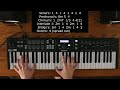 You Will Be Saved Piano Tutorial