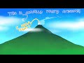 Miscellaneous Myths: Mt. Mayon