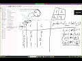 061024 COSC 1336 Trace while and nested for range: multiplication table