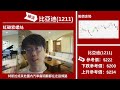 【星級輪證】 消費弱內卷嚴重 睇淡比亞迪