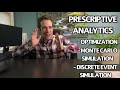 Descriptive vs Predictive vs Prescriptive Analytics