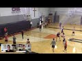 How to Teach Defense with SMALL-SIDED BASKETBALL GAMES | Mark Cascio