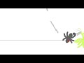 Mantis vs. Spider test