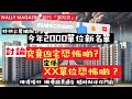 副刊【泉知言】討論公屋問題單位｜特快公屋名單出爐！｜ 凶宅定xx單位恐怖啲?