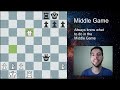 How to ALWAYS know what to do in the Middlegame