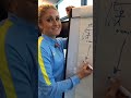 Lucy Bronze & Steph Houghton answer fans questions by drawing them!
