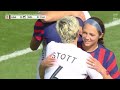 USA vs New Zealand 5-0 All Goals & Extended Highlights | 2022 SheBelieves Cup