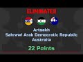 210 Countryballs, 69 Stages, 1 Champion  Marble Race League Session 11 Day 4