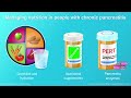 Understanding Chronic Pancreatitis and Nutrition