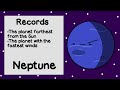 Records that the planets hold (outdated)