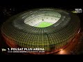 Ranking Stadionów Ekstraklasy 2024/25