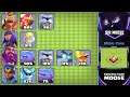 Best HERO PET Combinations used by the Top 100 Players! (Clash of Clans)