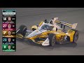 IndyCar Series EXTENDED HIGHLIGHTS: Hy-Vee Homefront 250 at Iowa | 7/13/24 | Motorsports on NBC