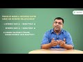 Best Debt Mutual Fund Guide for Beginners | How to Invest in Debt Funds? | What is Debt Fund?