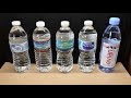 Testing 10 Popular Bottled Drinking Water Brands - See How They Compare!