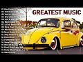 80s Music Hits | Best 80s Music Playlist | Nonstop 80s Greatest Hits