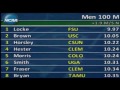 .25x speed - 9.97 100M Prelims Dentarius Locke +1.9 m/s wind