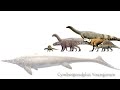 Dinosaur Vocalization Study Pt. V (2023) | Triassic Era