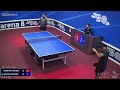 Table Tennis | M.Nazaryan - E.Rafayelyan | 06.07.2024 09:15 (CET) | RMC 19836750