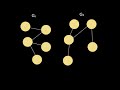 Graph Theory 1 - basic concepts