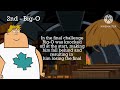 Total Roblox Drama - Expedition Elimination Order
