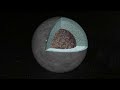 What NASA's Dawn Saw on Ceres and Vesta Stunned Me | Supercut