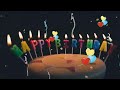 4 July 2024 Birthday Wishing Video||Birthday Video||Birthday Song