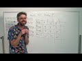 Coding Challenge 170: The Monty Hall Problem