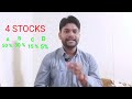 Index Funds Kya Hai || और Index fund Kaise काम करते हैं 👉 What Are Index funds