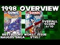 The Archie Sonic Karl Bollers Retrospective (Archie Sonic Video Essay)