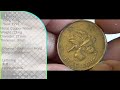 5 Hong Kong Dollars Coin & it's Value