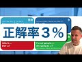 この２つをおさえれば英語なんて楽勝だ【初級者必見】