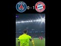 2020 champions league final PSG vs Bayern