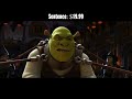 If Shrek Villains Were Charged For Their Crimes (Dreamworks Villains)