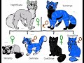 Warrior cats oc family1 G1 NightShade