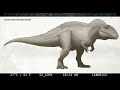 How To Differentiate Giganotosaurus & Acrocanthosaurus