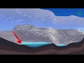 Титан Арктики Овцебык. Невероятная борьба за жизнь Овцебыков.