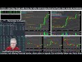 LIVE DAY TRADING | Trading Premarket and the Open | NYSE - NASDAQ |