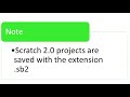 Introduction To Scratch ( A Simple Programming Language) Class 3 Computer - CBSE /CAIE /