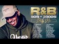 Throwback R&B Classics - Chris Brown, Beyonce, Mariah Carey, Usher, Alicia Keys - Old School R&B Mix