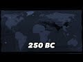 Evolution Of The World 2020 - 3150 BC