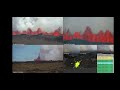 Breaking: Massive Volcanic Eruption in Iceland | May 29, 2024