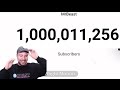 mrbeast hits 1 billion subscribers