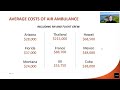 AMA Travel Insurance Information Session