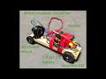 Brushless electric ducted fan pinewood derby car
