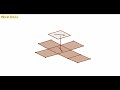 Skew lines | 3D Geometry | Three Dimensional Geometry