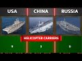 USA vs China vs Russia Military Power Power 2024