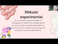 Métodos de la Psicologia | Introducción a la Psicología by Palafox Moreno Yareth Alejandra