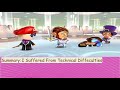 Can You Beat Miitopia While ONLY Attacking Moves | 160 Sub Special