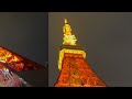 Trip to Tokyo Tower Top Deck東京タワートップデッキの旅